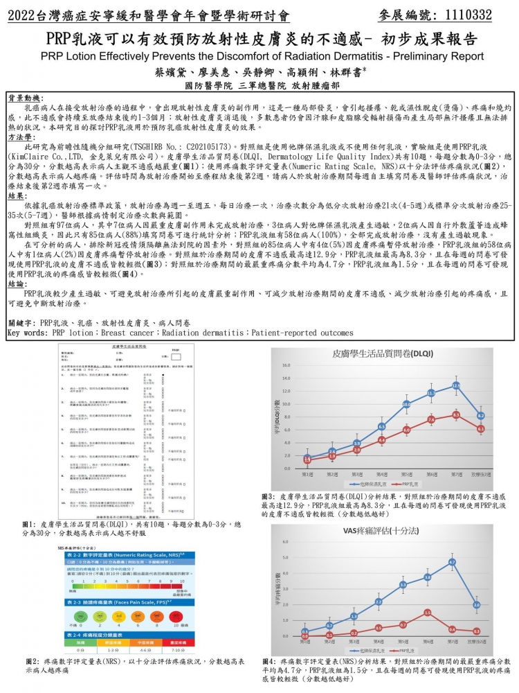 PRP乳液可以有效預防放射性皮膚炎的不適感- 初步成果報告